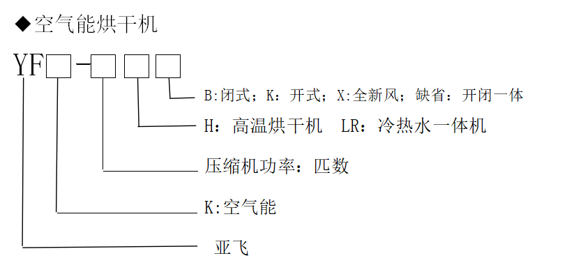 1694767025481170.png image.png