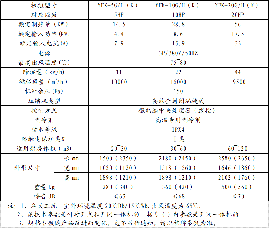 1694767185672912.png image.png