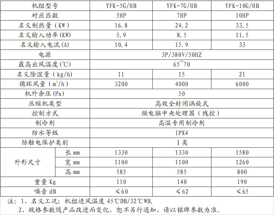 1695002492130584.png image.png