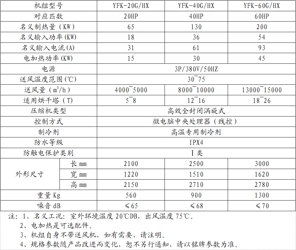 1695003137339660.png image.png