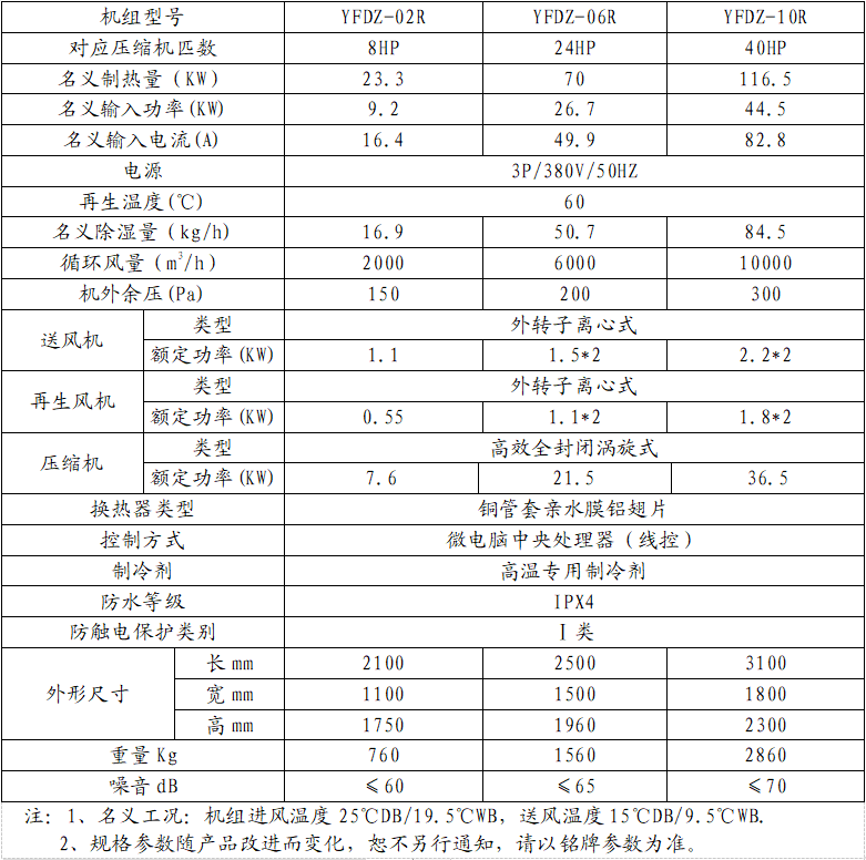 1695005003131225.png image.png