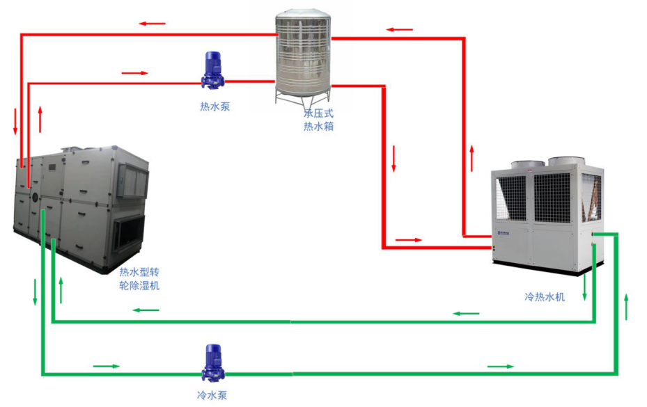 1695005947381164.png image.png