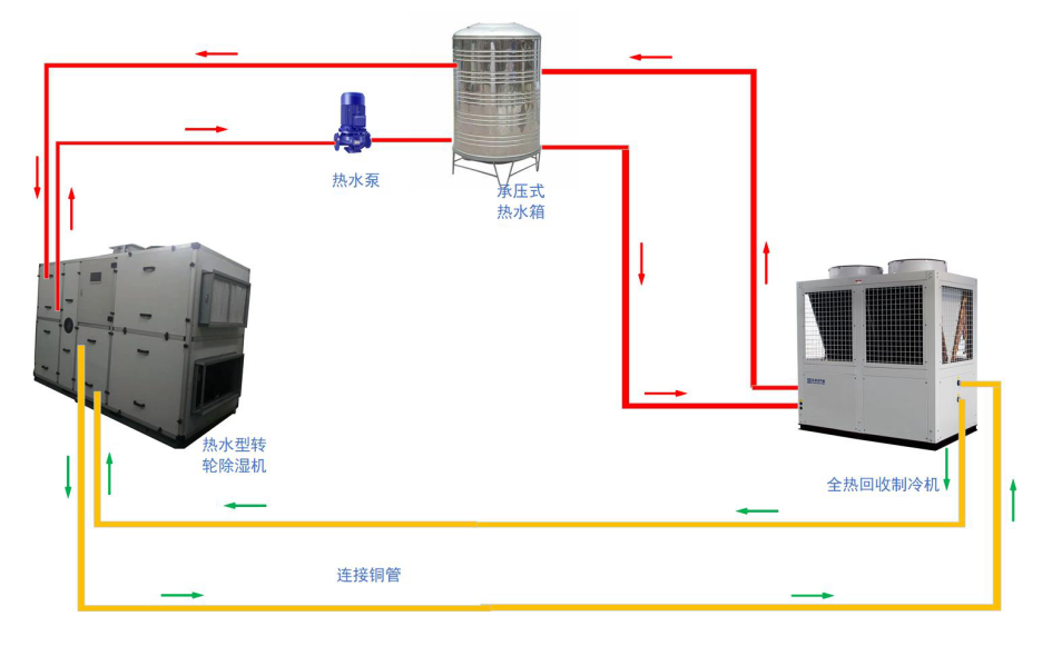 1695005980742736.png image.png