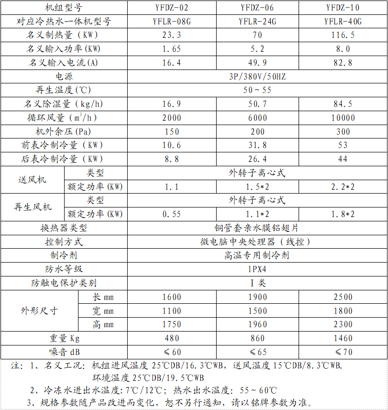 1695006036847167.png image.png