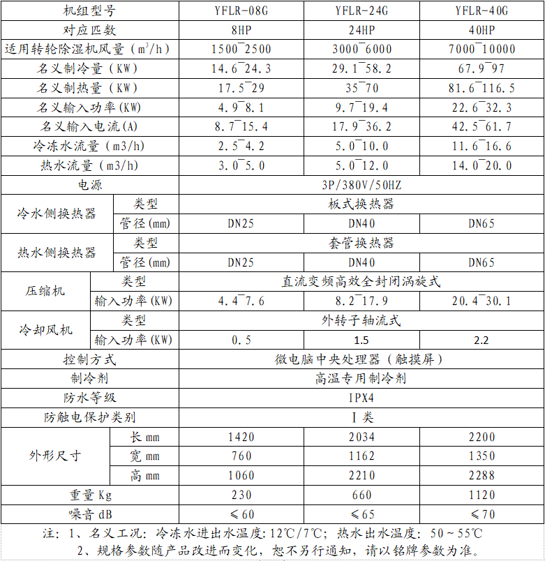 1695007259572448.png image.png