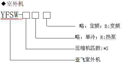 1695007969520629.png image.png