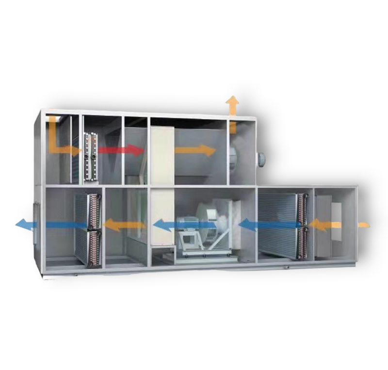 熱(rè)水(shuǐ)型低(dī)溫轉輪除濕幹燥機(jī)